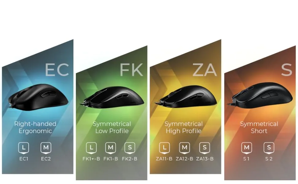 BenQ Zowie FK1-B Gaming Mouse (Black) overview 4