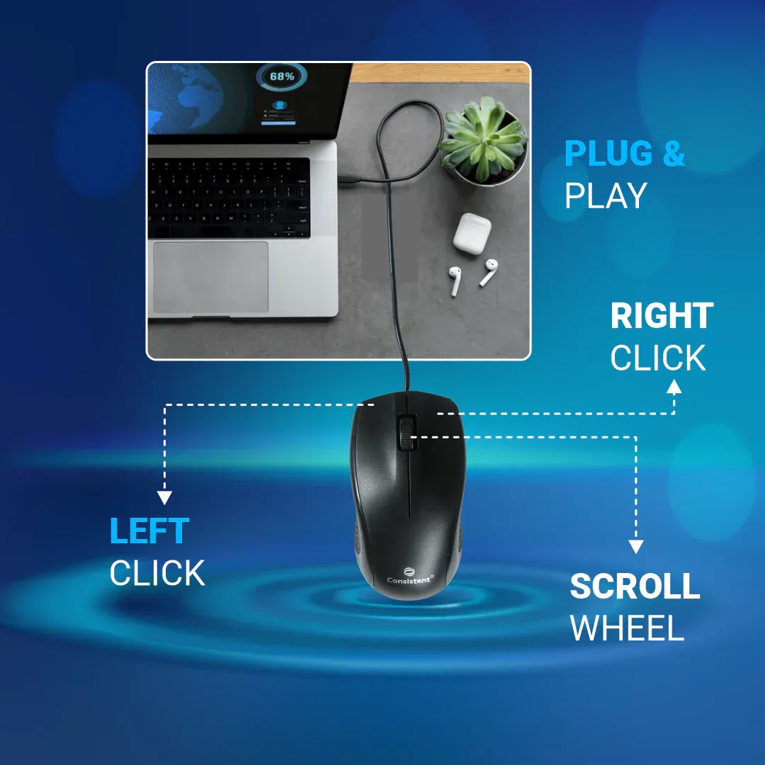 Consistent Pulse Wired Mouse for Desktop and Laptop | 1000-1200 DPI | Ergonomic Design overview 2