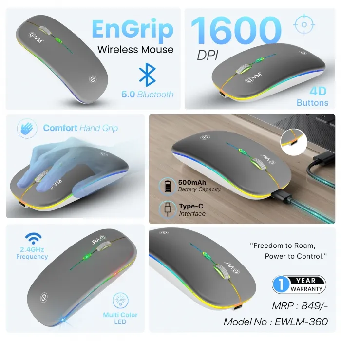 EVM EnGrip Wireless Mouse overview 1