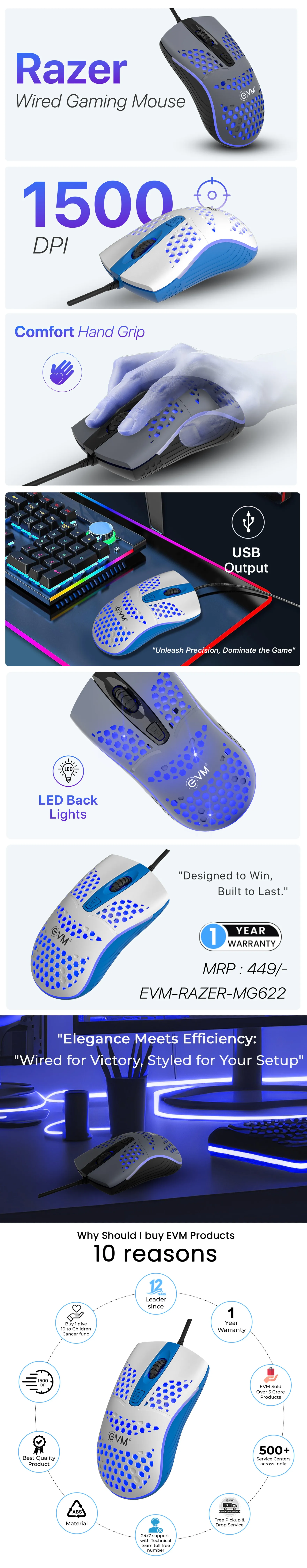 EVM Wired Gaming Mouse Razer EVM RAZER - MG622 (White) overview 1