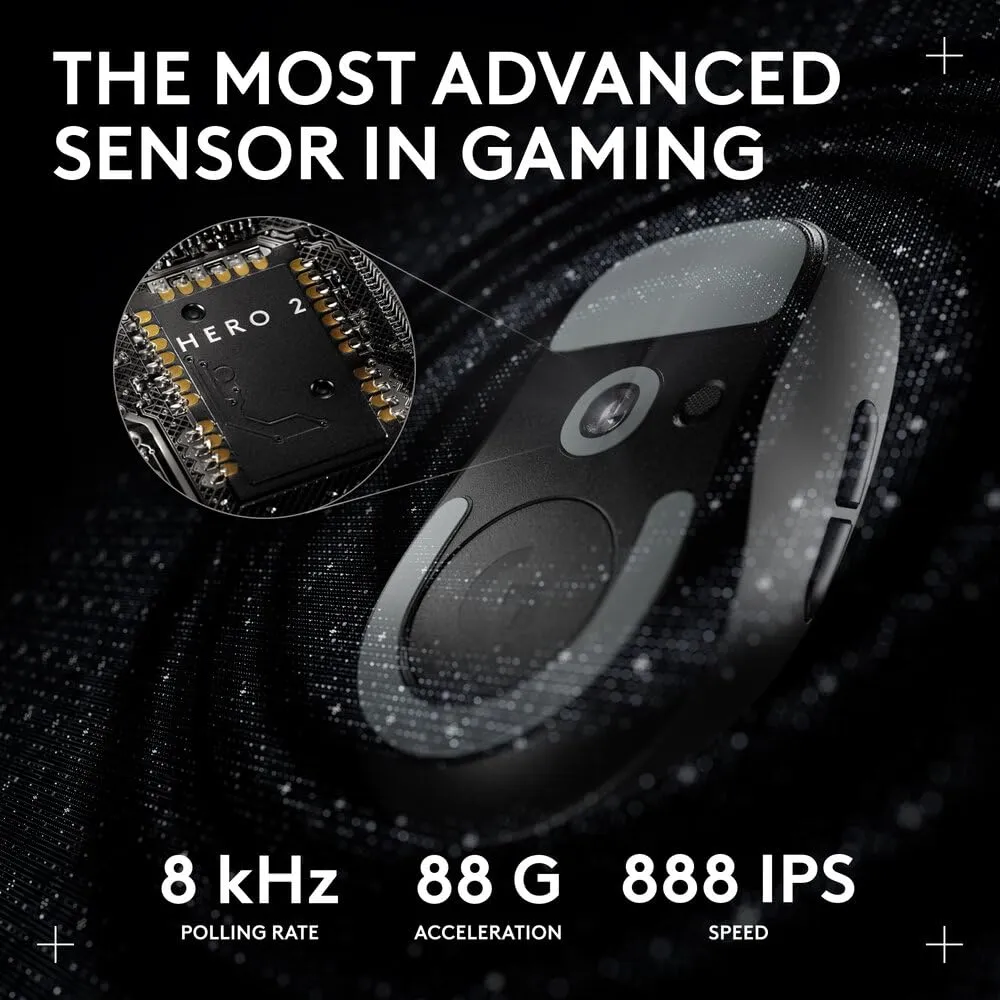 Logitech G Pro X Superlight 2 DEX Black Wireless Gaming Mouse overview 2