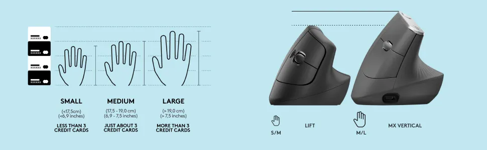 Logitech Lift Vertical Wireless Mouse (Graphite) overview 3