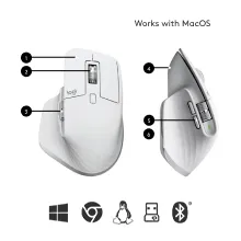 Logitech MX Master 3S Wireless Mouse (Graphite) overview 9