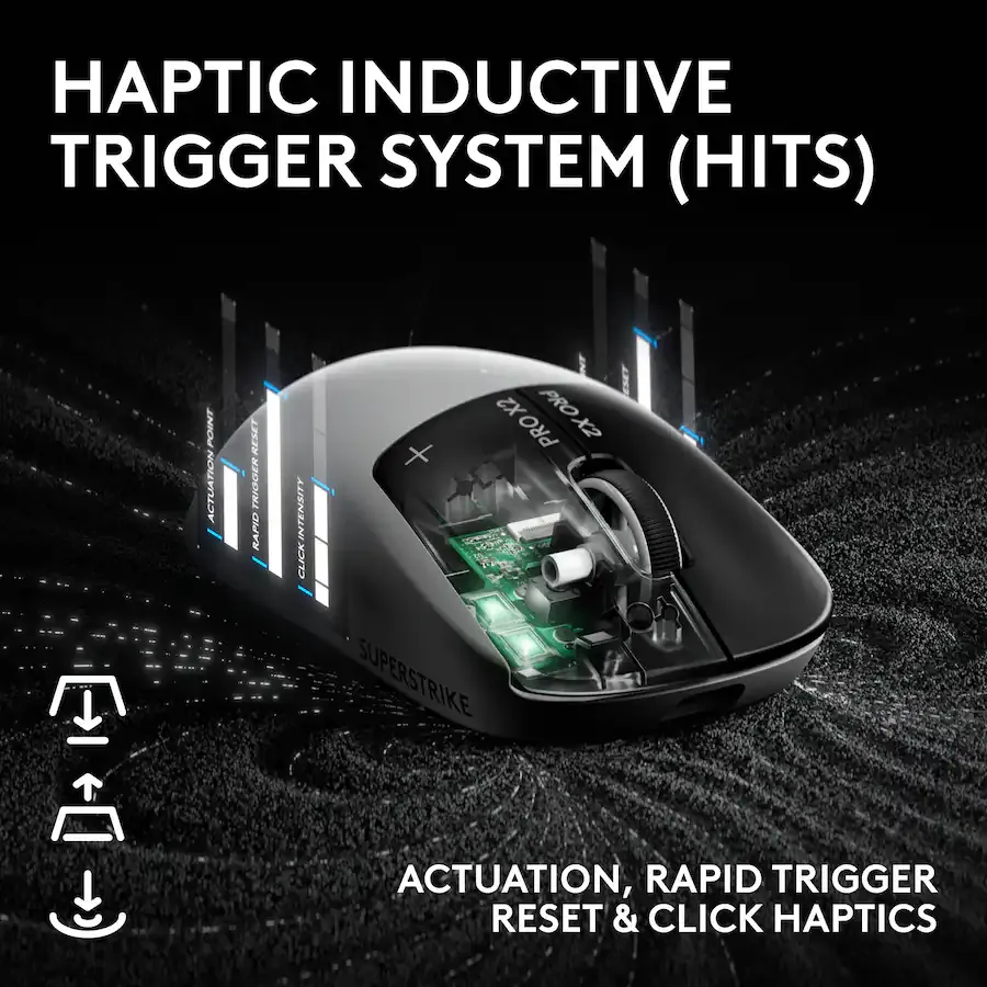Logitech PRO X2 SUPERSTRIKE Wireless Gaming Mouse overview 2