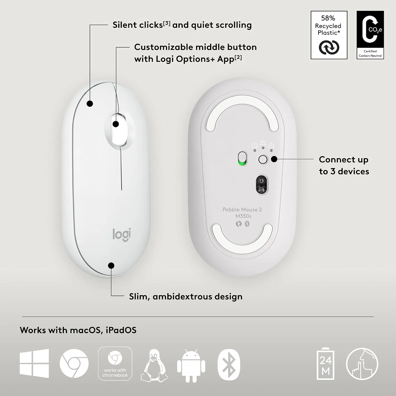 Logitech Pebble Mouse 2 M350s Slim Bluetooth Wireless Mouse (Tonal White) overview 9