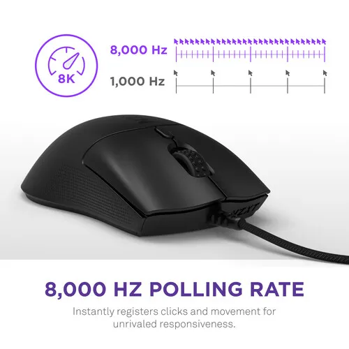 NZXT Lift 2 Symm Mouse (Black) overview 3