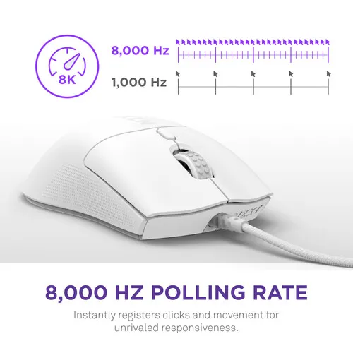 NZXT Lift 2 Symm Mouse (White) overview 3