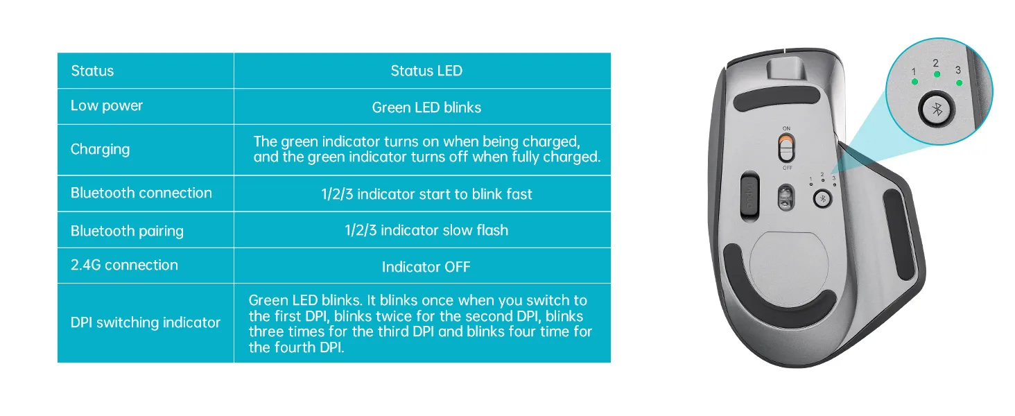 Rapoo MT760L Wireless Bluetooth Mouse (Matte Black) overview 8