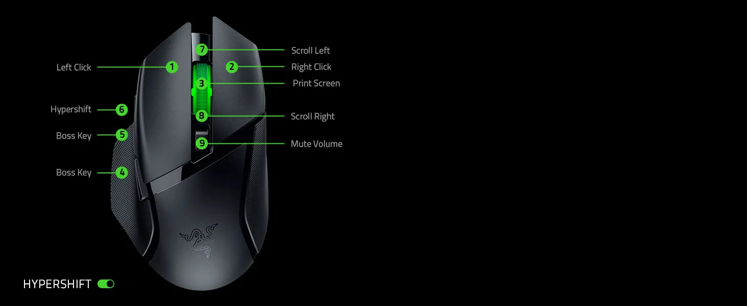 Razer Basilisk V3 X HyperSpeed Wireless Gaming Mouse overview 7