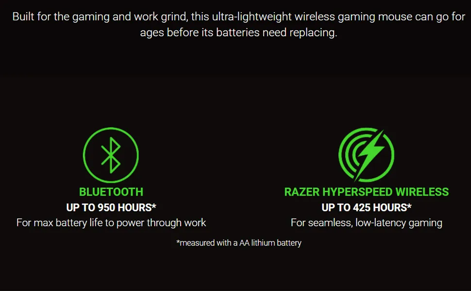 Razer Orochi V2 Wireless Gaming Mouse (Black) overview 5