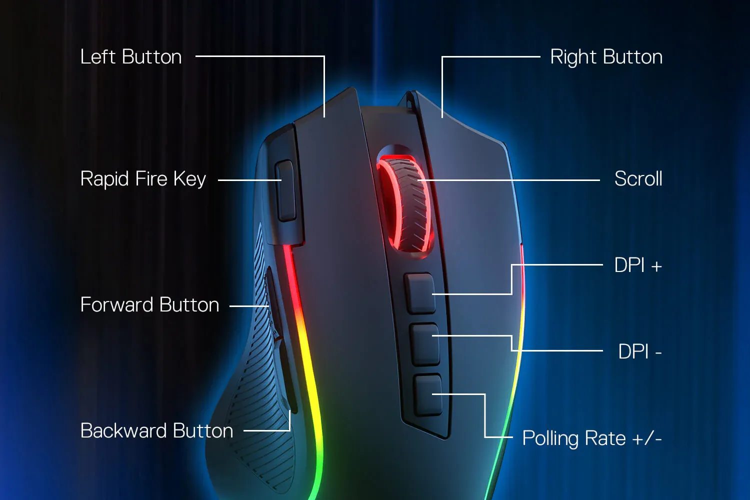 Redragon Predator M612 Pro RGB Wireless Mouse overview 6