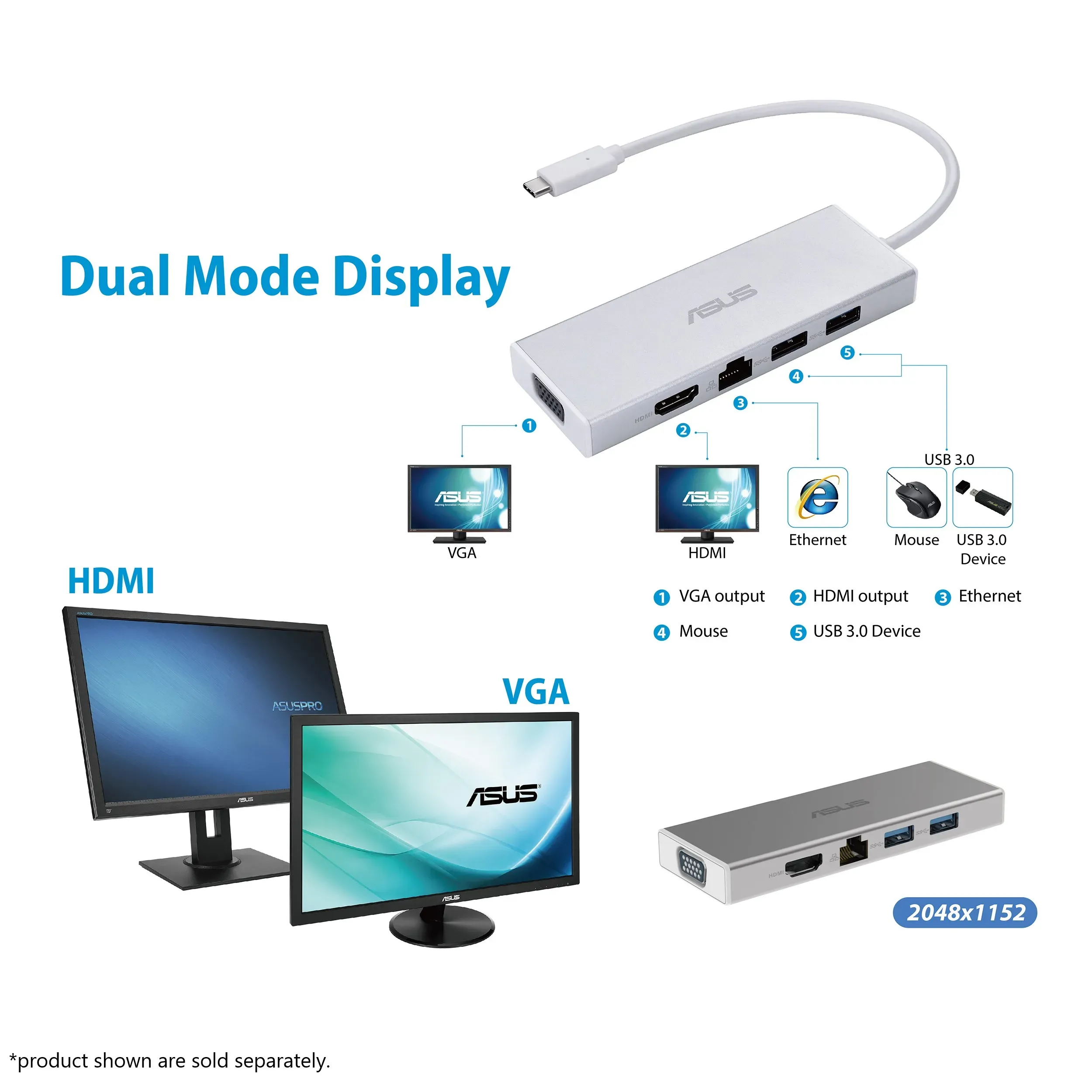 ASUS USB-C DONGLE OS200 Hub overview 2