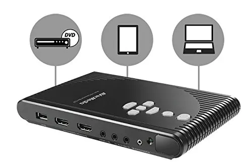 AVerMedia ET510 Multi-I/O Converter Box overview 1