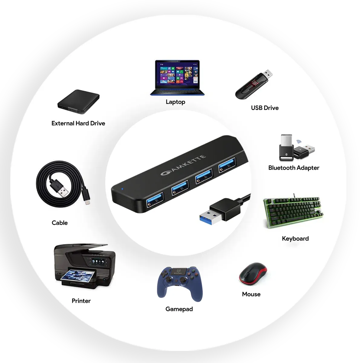 Amkette 4 Port Superspeed USB Hub 3.0 for PC & Laptops (Black) overview 6