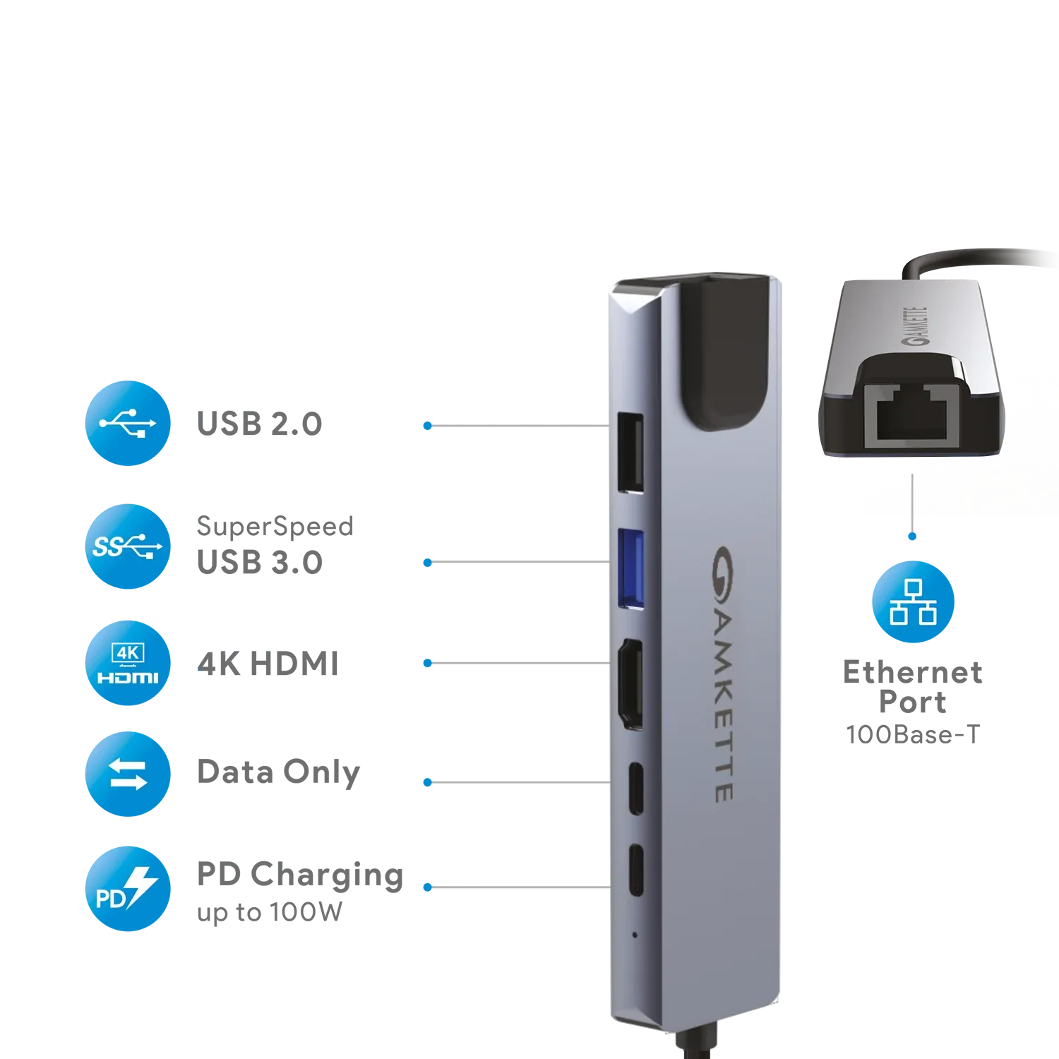 Amkette 6-in-1 Type C Ethernet USB Hub (Space Grey) overview 1