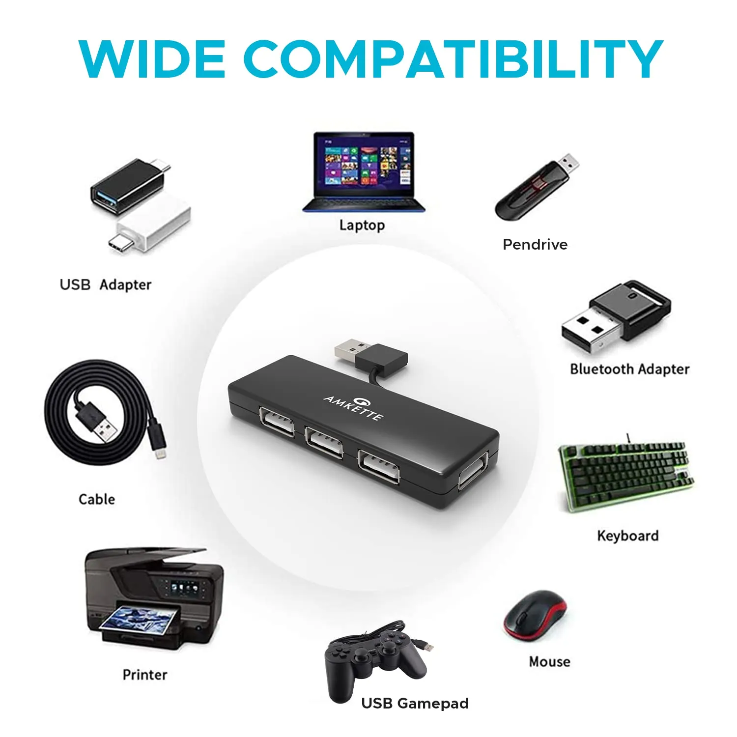 Amkette FUH341 High-Speed USB 2.0 4 Port Hub (Black) overview 5