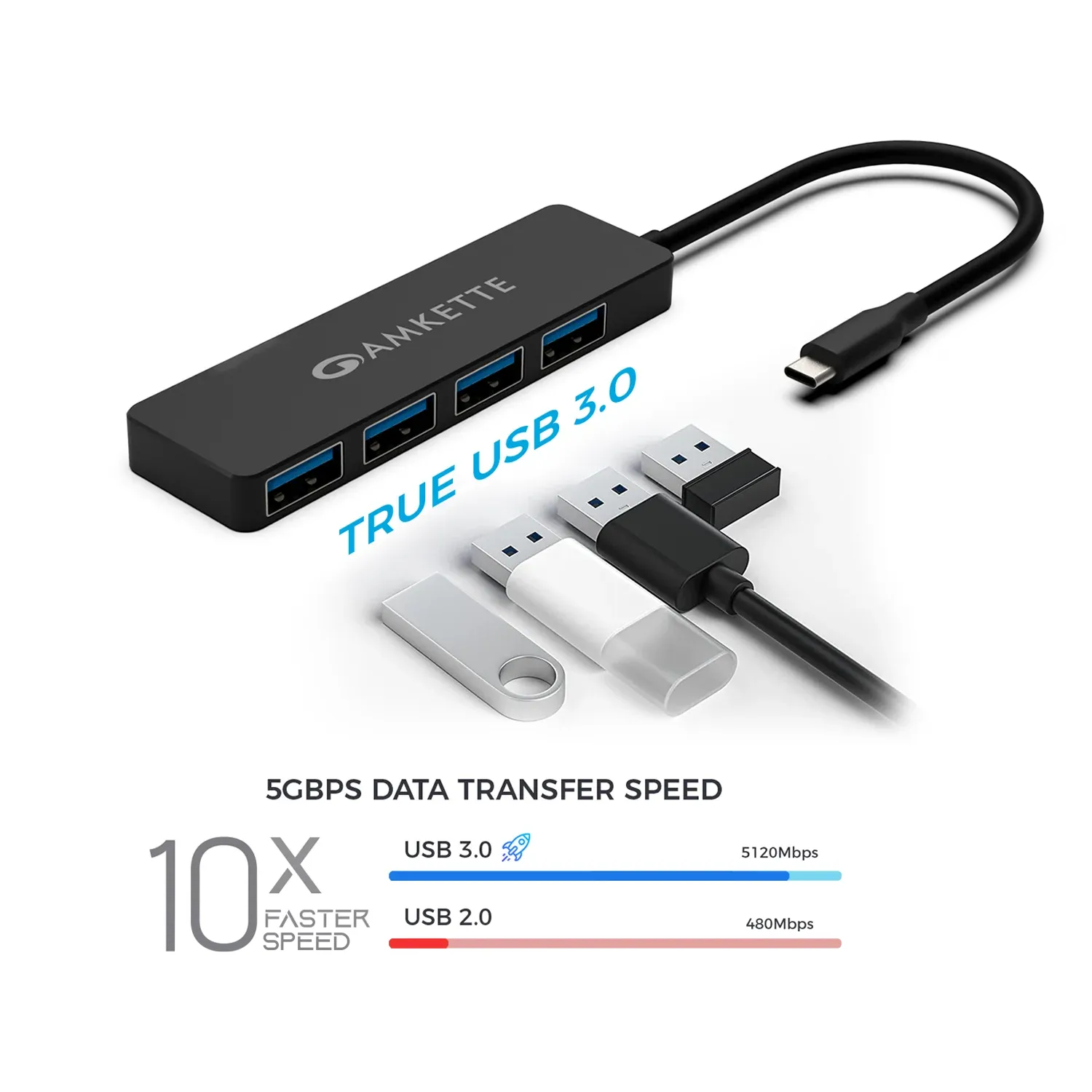 Amkette Type-C 4 Port True USB 3.0 Hub for Laptop, MacBook, chromebooks, Tablets & Smartphones (Black) overview 8