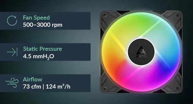 Arctic P12 Pro Reverse ARGB 120mm Triple Pack Cabinet Fan overview 2