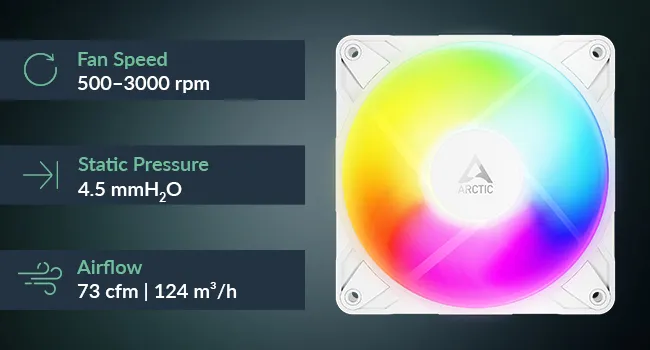 Arctic P12 Pro Reverse ARGB 120mm White Cabinet Fan overview 2