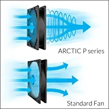 Arctic P14 Five Pack 140mm Cabinet Fan overview 2