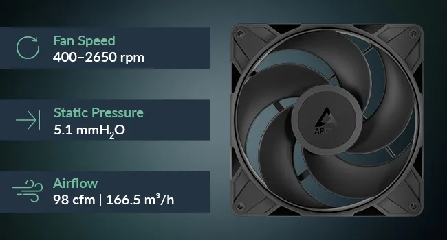 Arctic P14 Pro Reverse 140mm Triple Pack Cabinet Fan overview 2