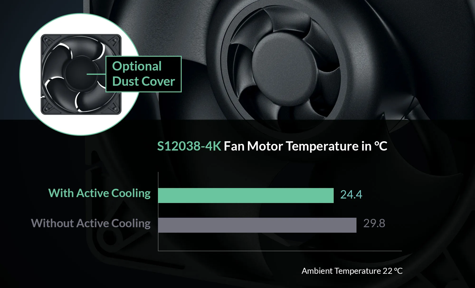 Arctic S12038-4K 120 mm 4k RPM Server Fan overview 3