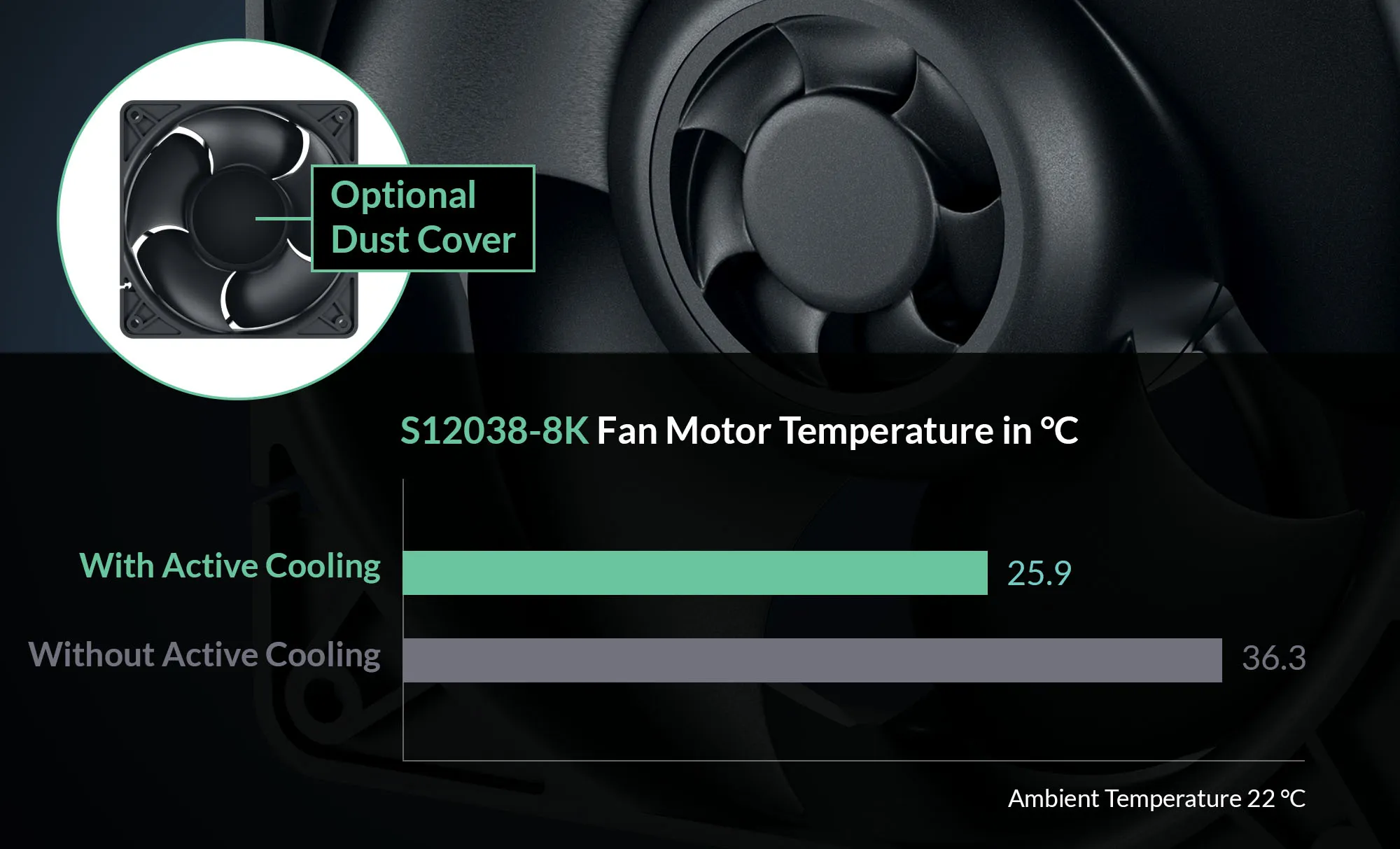 Arctic S12038-8K 120 mm 8k RPM Server Fan overview 3