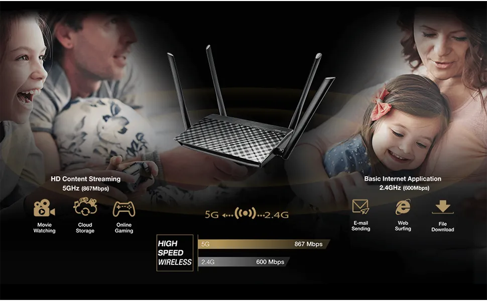 Asus RT-AC59U AC1500 Dual Band Gigabit WiFi Router (Black) overview 1