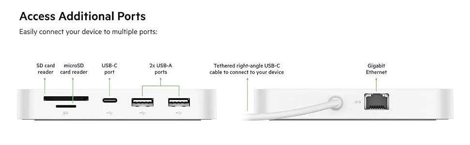 Belkin 6-in-1 USB Type C Hub overview 2