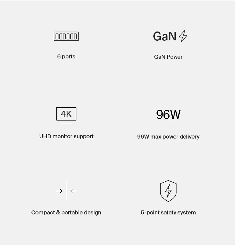 Belkin Connect USB-C 6-in-1 Core GaN Dock 130W overview 1