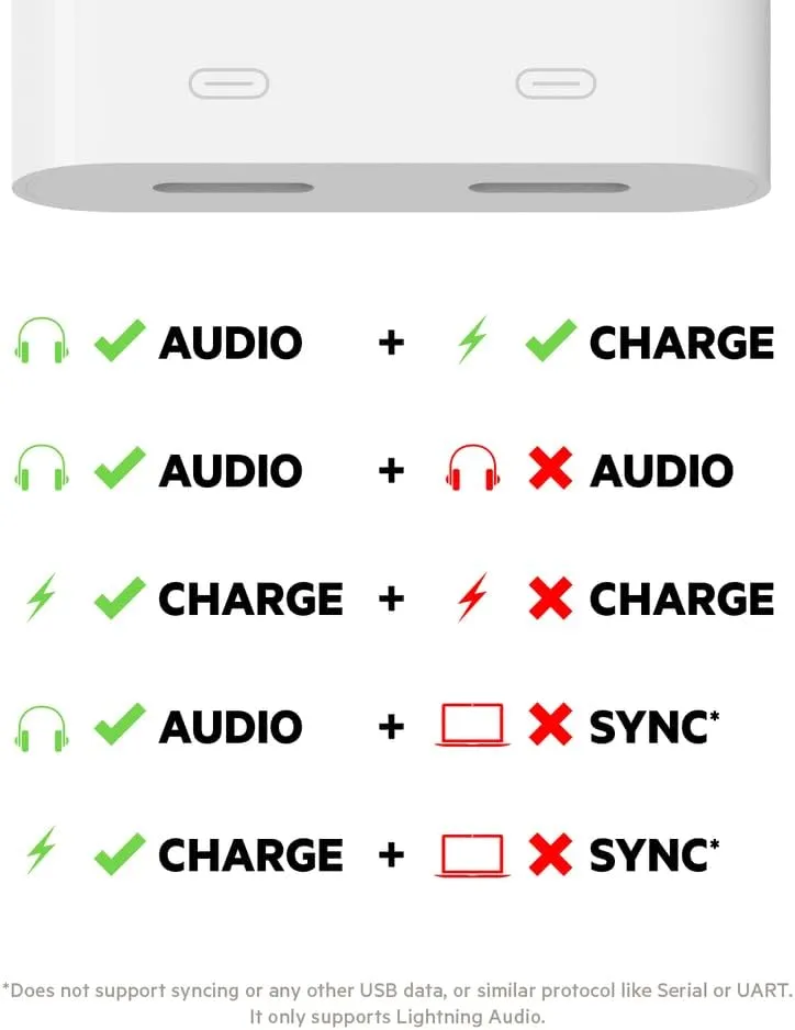 Belkin Lightning Audio + Charge RockStar overview 3