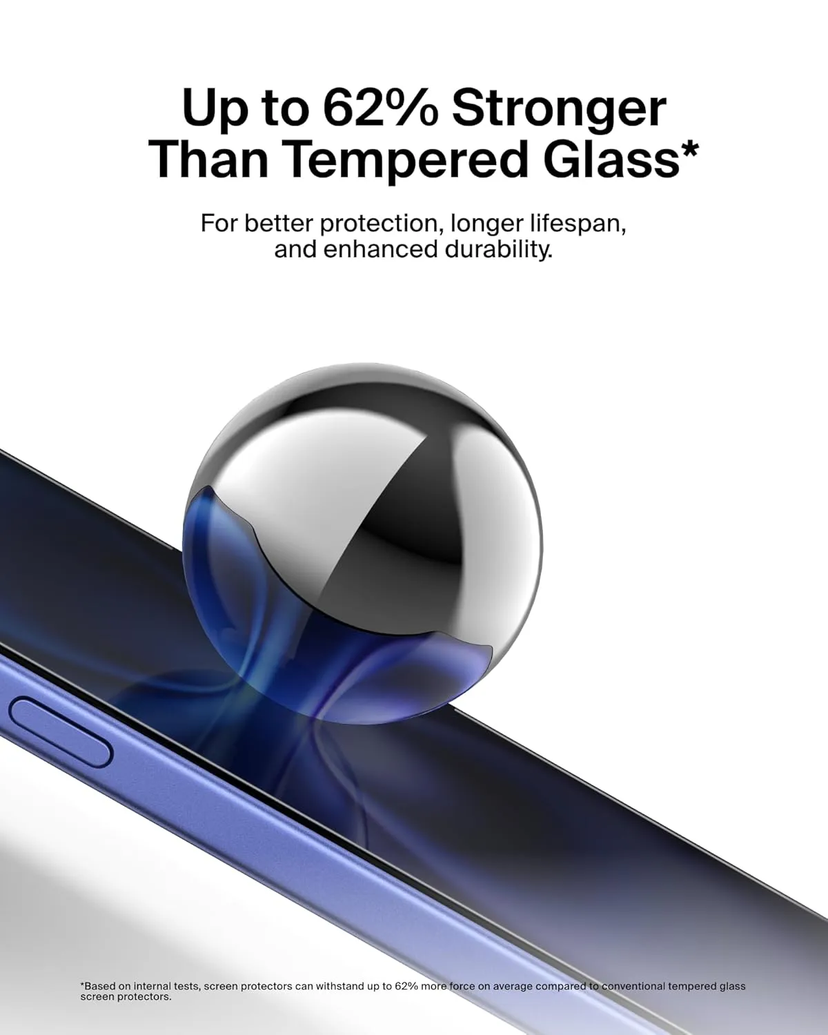 Belkin iPhone 16 Plus Privacy Full Screen Protector Tempered Glass with Easy Align Tray overview 4