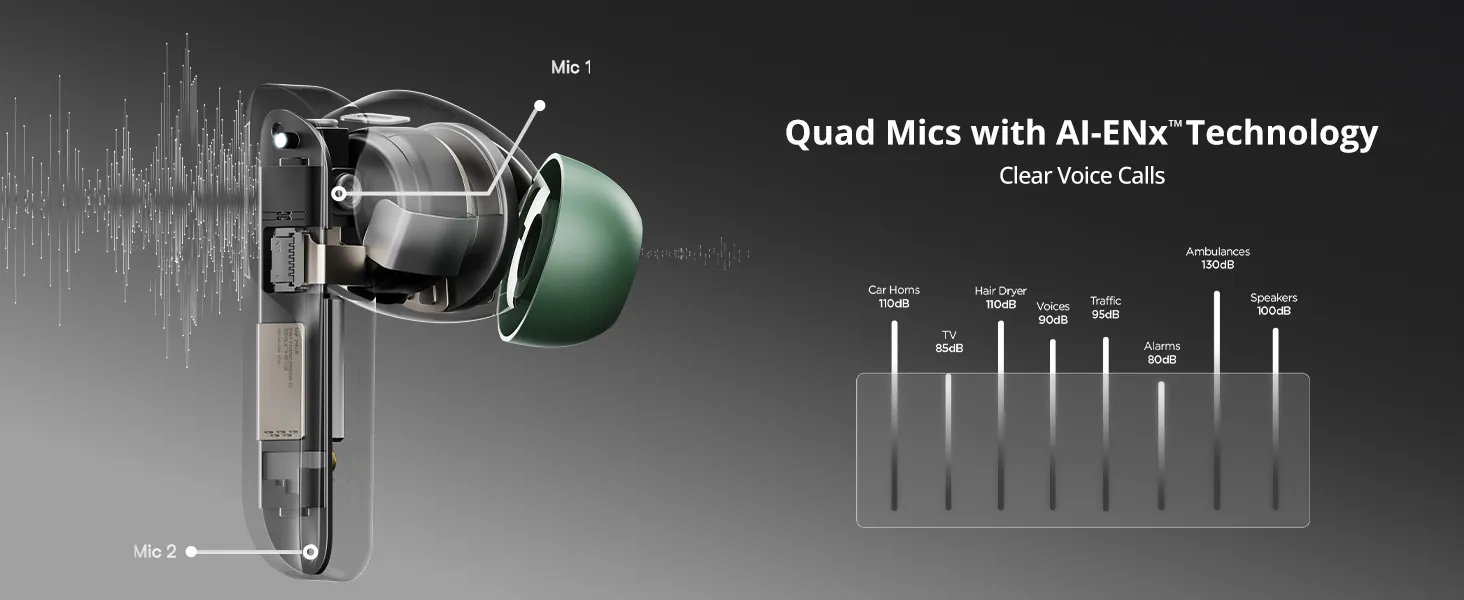 Boat Airdopes 800, Dolby Audio, Adaptive EQ by Mimi TWS Ear Buds Wireless Earphones with mic (Interstellar Black) overview 4