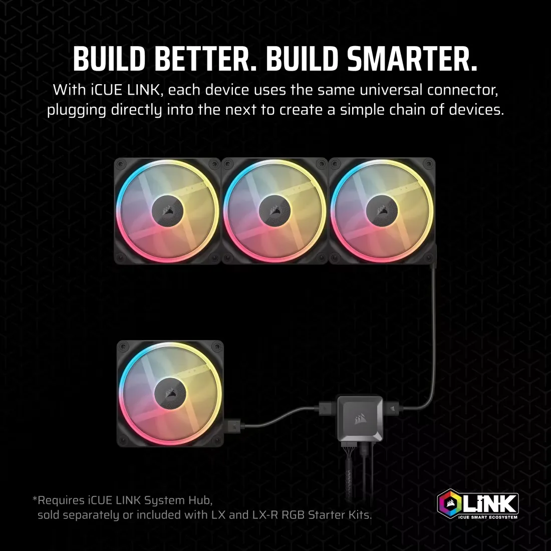 CORSAIR iCUE LINK LX140-R RGB 140mm PWM Reverse Fan (Black) overview 5