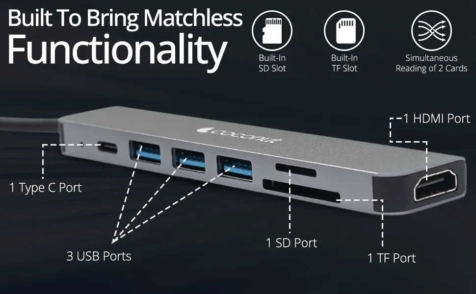 Coconut 7 in 1 Dock A - Type C to HDMI +SD+TF+3*USB+PD | USB C Hub | Plug &amp; Play | Portable Design overview 3
