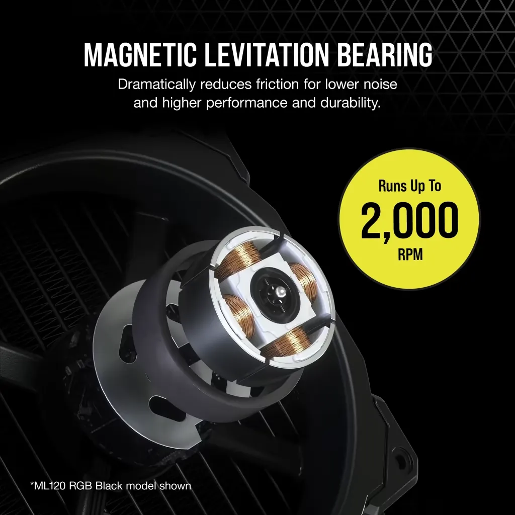 Corsair ML120 LED Elite 120mm Blue LED Cabinet Fan (Single Pack) overview 3