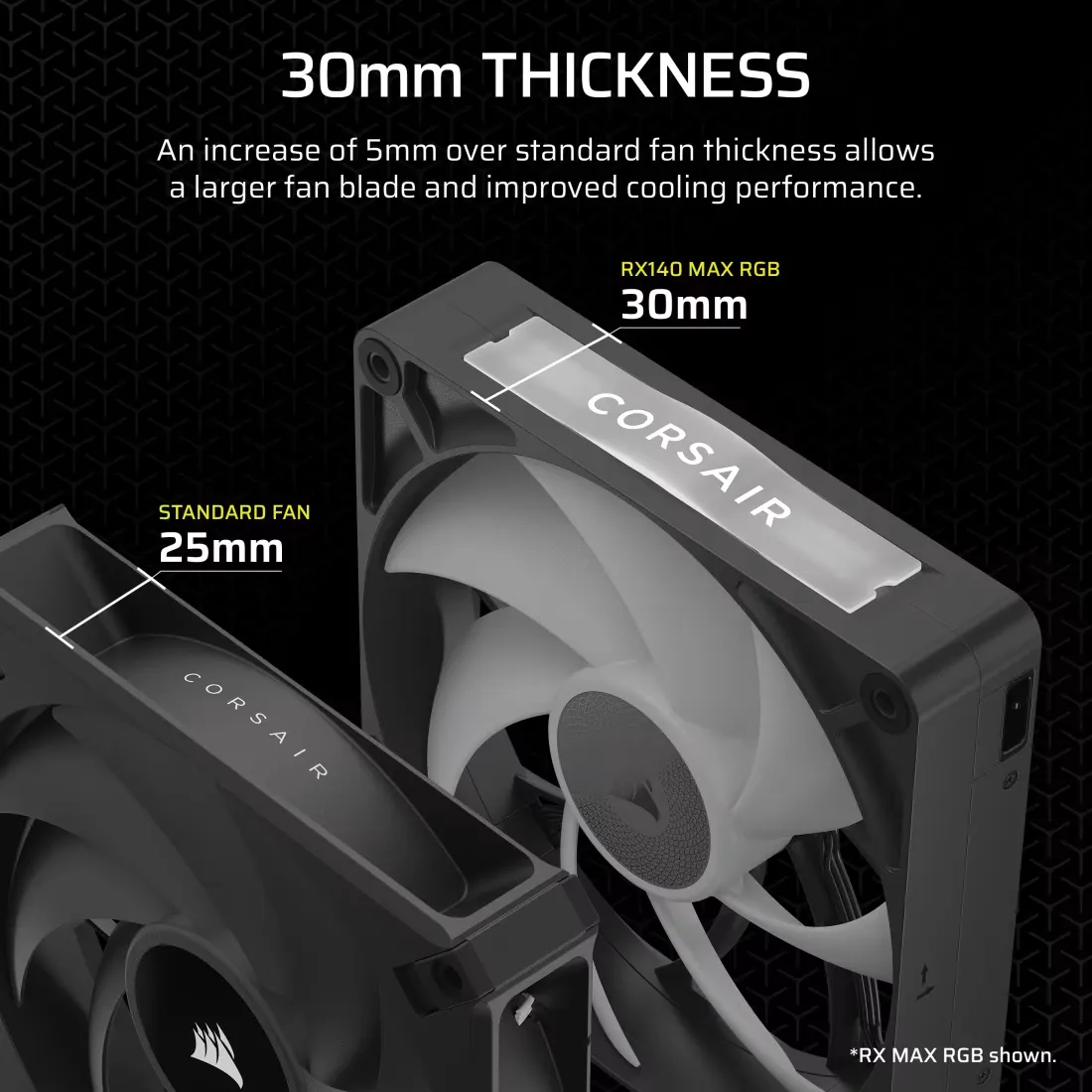 Corsair iCUE LINK RX140 MAX RGB 140mm PWM Thick Fan Expansion overview 2