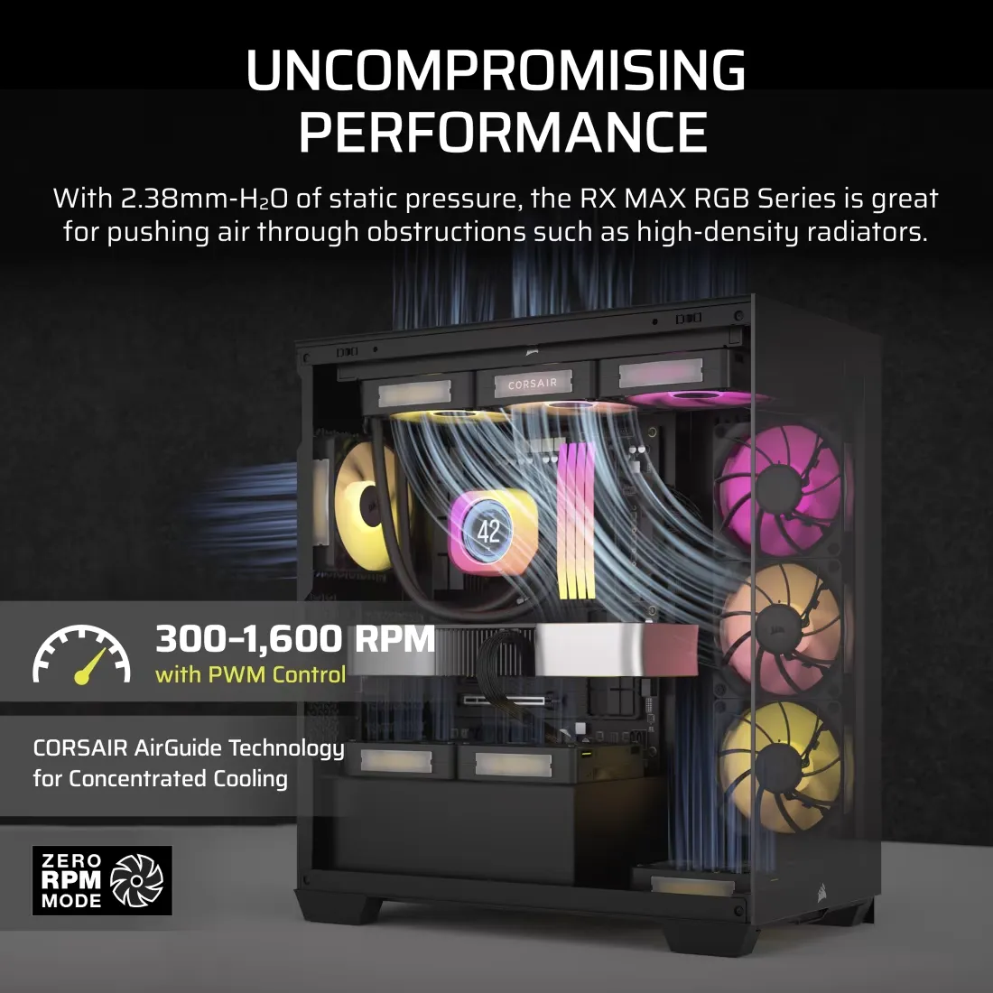 Corsair iCUE LINK RX140 MAX RGB 140mm PWM Thick Fans Starter Kit overview 3