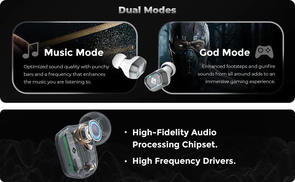 Cosmic Byte CosmoBuds X100 True Wireless (TWS) Silver overview 2