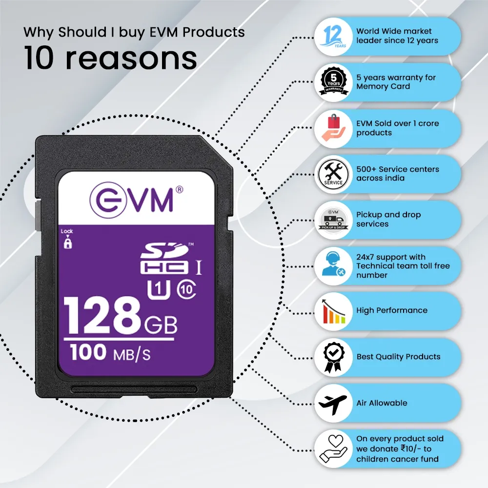 EVM 128gb Sdhc Card overview 5