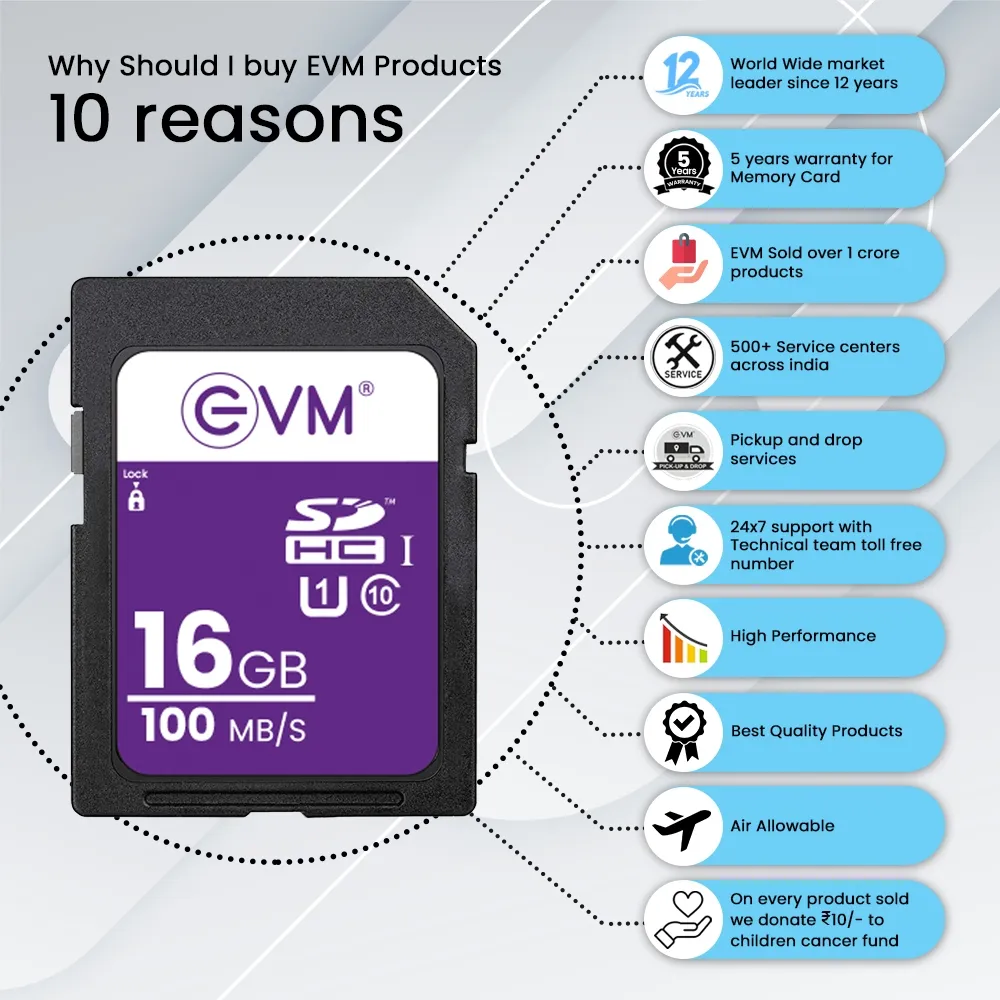 EVM 16gb Sdhc Card overview 5
