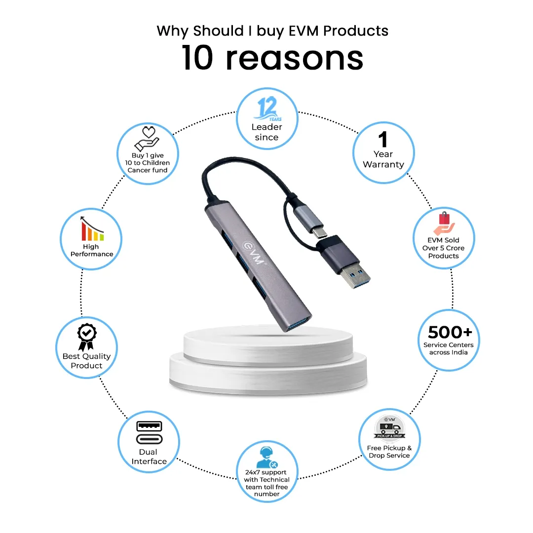 EVM 2-in-1 Four Port USB Hub overview 3