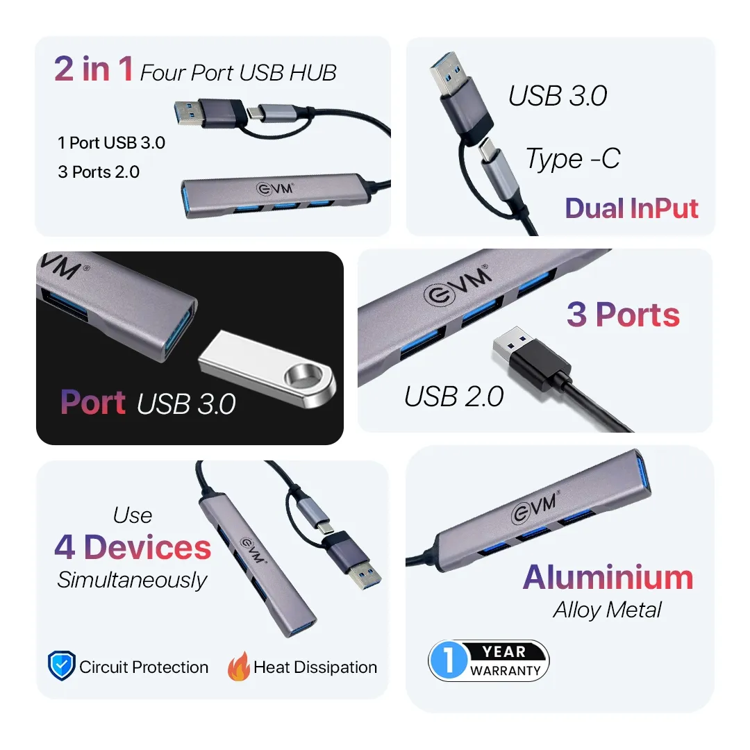 EVM 2-in-1 Four Port USB Hub overview 4