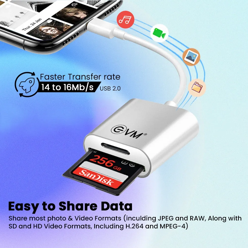 EVM 2in-1 OTG Apple Accessory Memory Card Reader overview 2