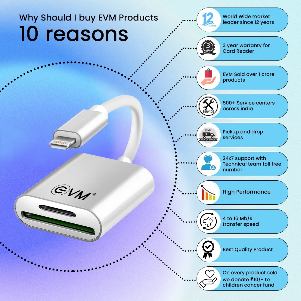 EVM 2in-1 OTG Apple Accessory Memory Card Reader overview 6