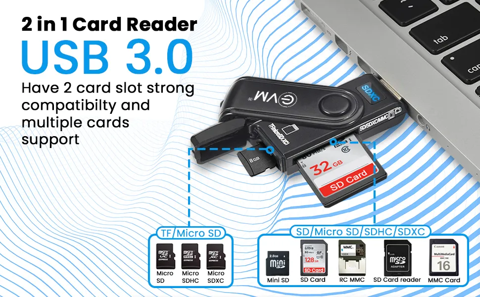 EVM 2in-1 USB 3.0 Card Reader overview 1