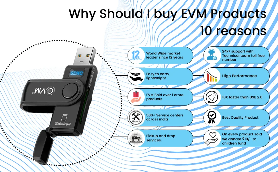 EVM 2in-1 USB 3.0 Card Reader overview 6