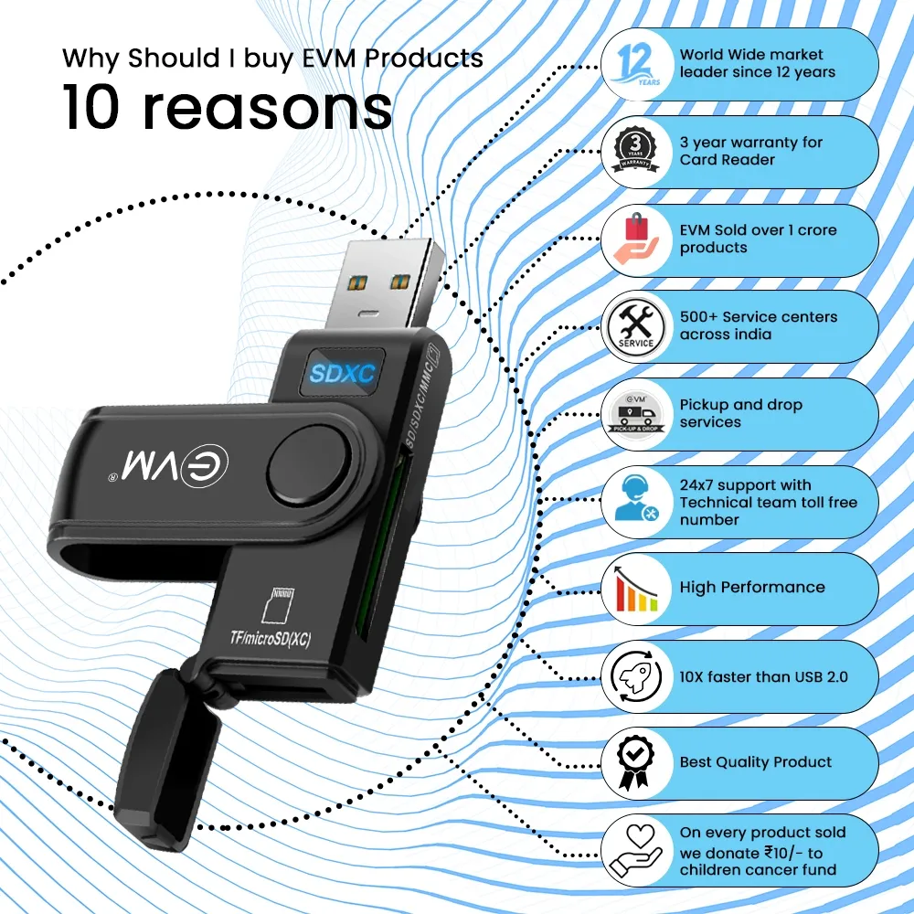 EVM 2in-1 USB 3.0 Card Reader overview 7