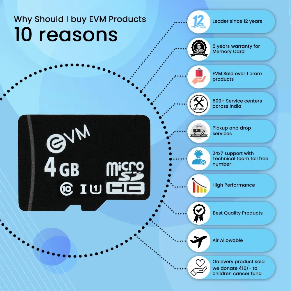 EVM 4GB Micro Sd Card Class 10 (Memory Card) overview 5