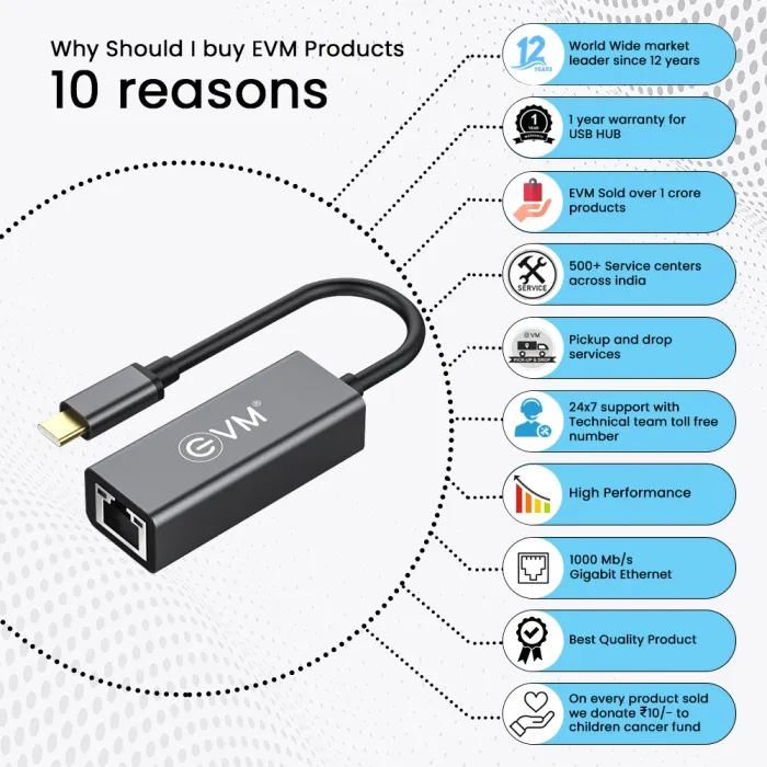 EVM 5-in-1 Type-c To 1000 Mbps Gigabit Ethernet Charging Port Workstation Laptops & Desktops overview 5